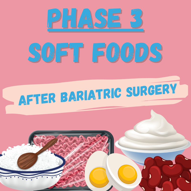 http://www.ambarinutrition.com/cdn/shop/articles/bariatric_soft_foods_phase_3.png?v=1692734673
