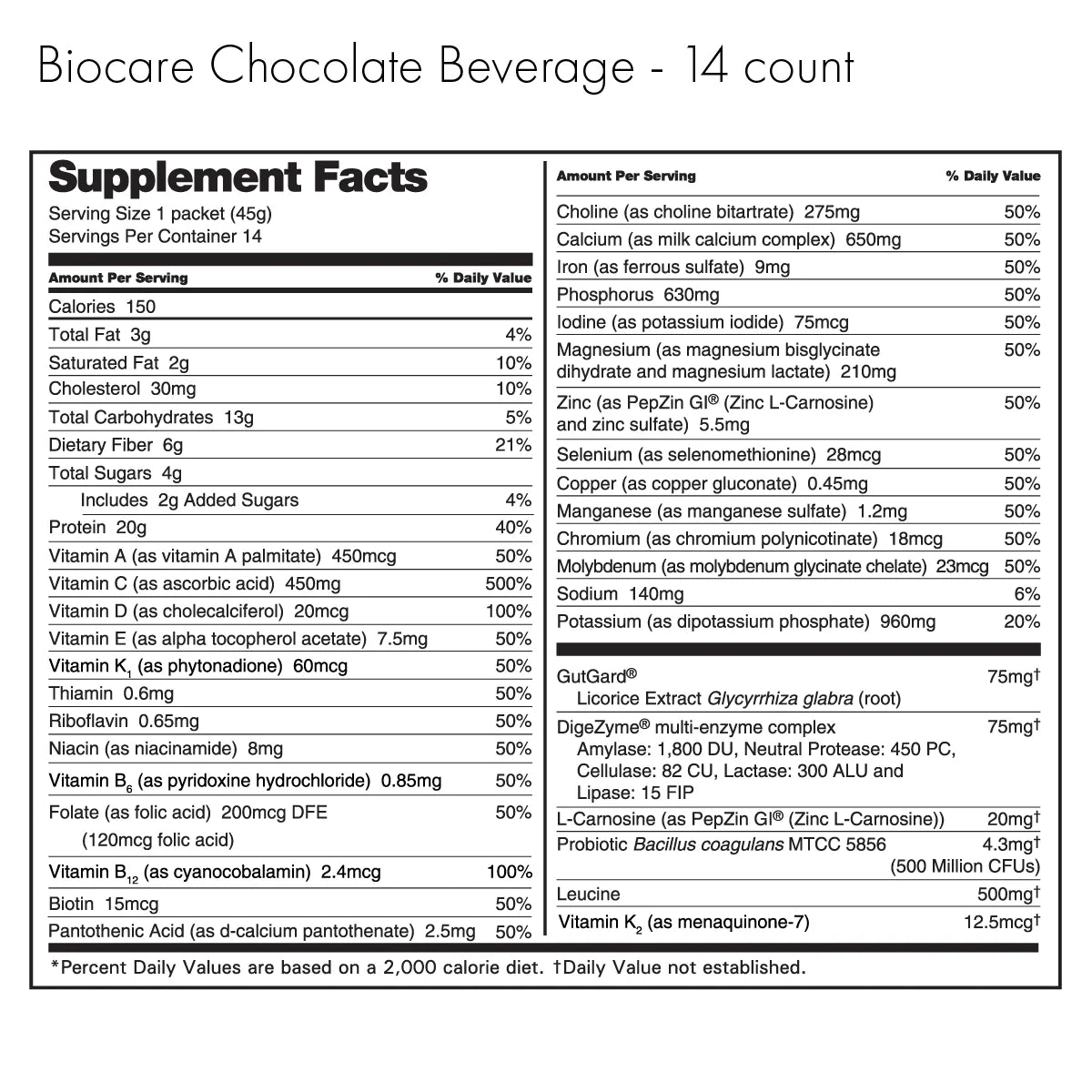 biocare protein shakes nutrition facts