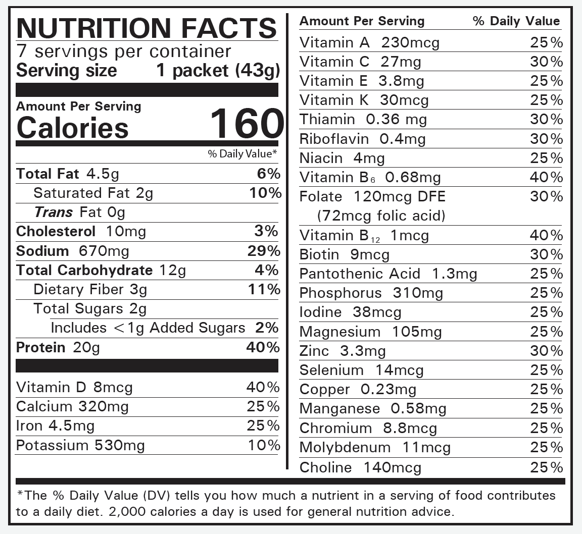 Buffalo Chicken Soup - Numetra