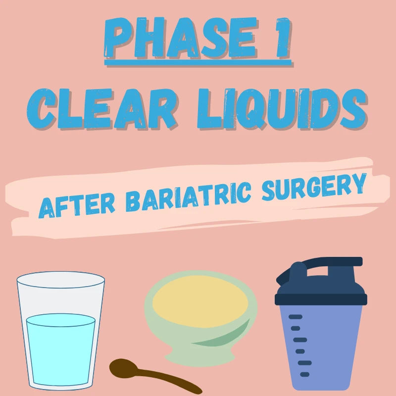 Bariatric Phase 1 Clear Liquids
