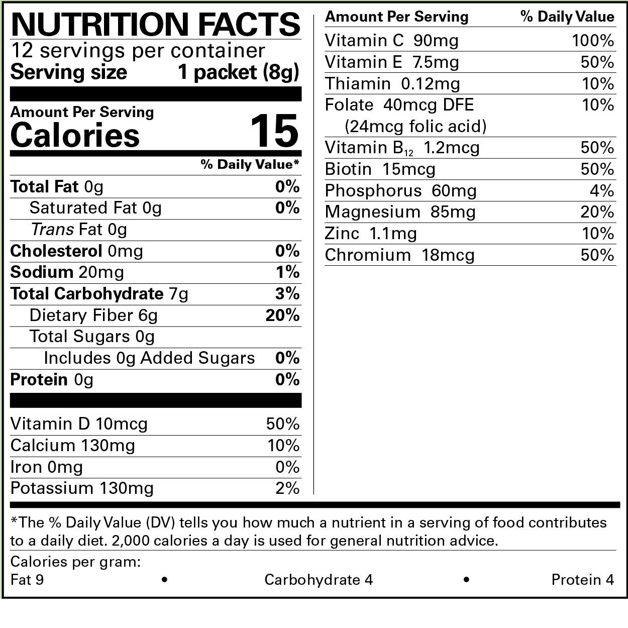 ensulate nutrition facts
