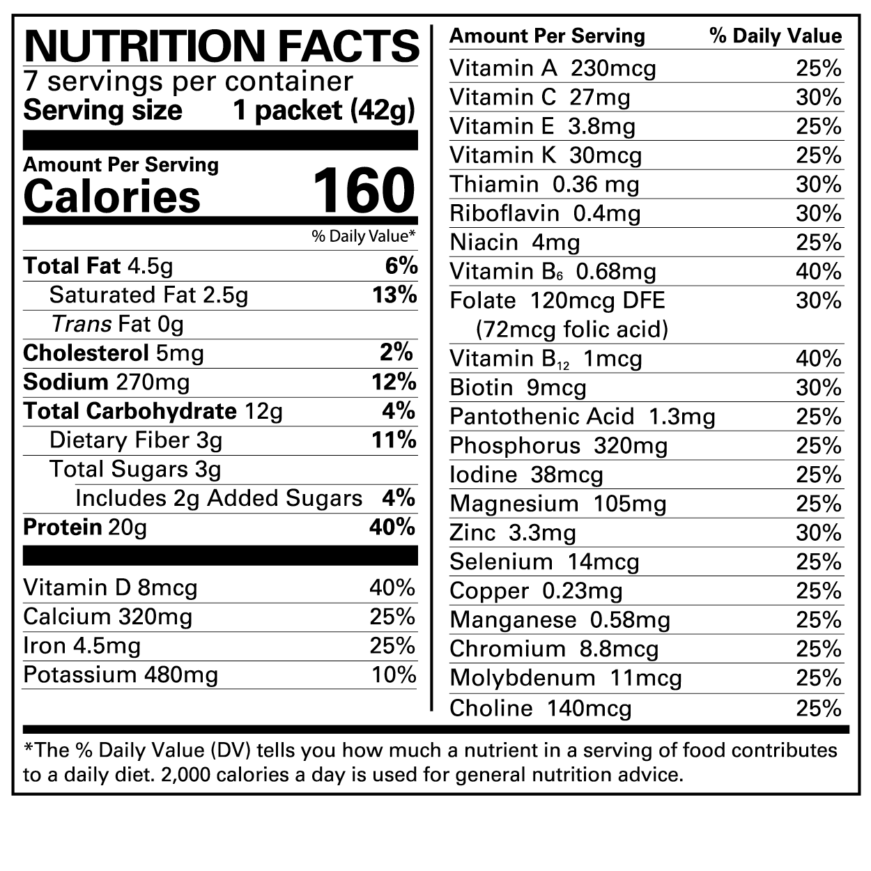 Strawberry Smoothie - Numetra