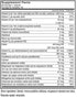 Celebrate Bariatric Multivitamin Capsules Nutrition Facts