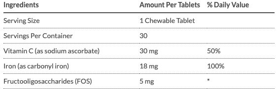 Iron Chewable 18mg Strawberry - Bariatric Advantage